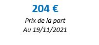 Prix de la part corum eurion